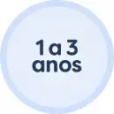 1 a 3 anos