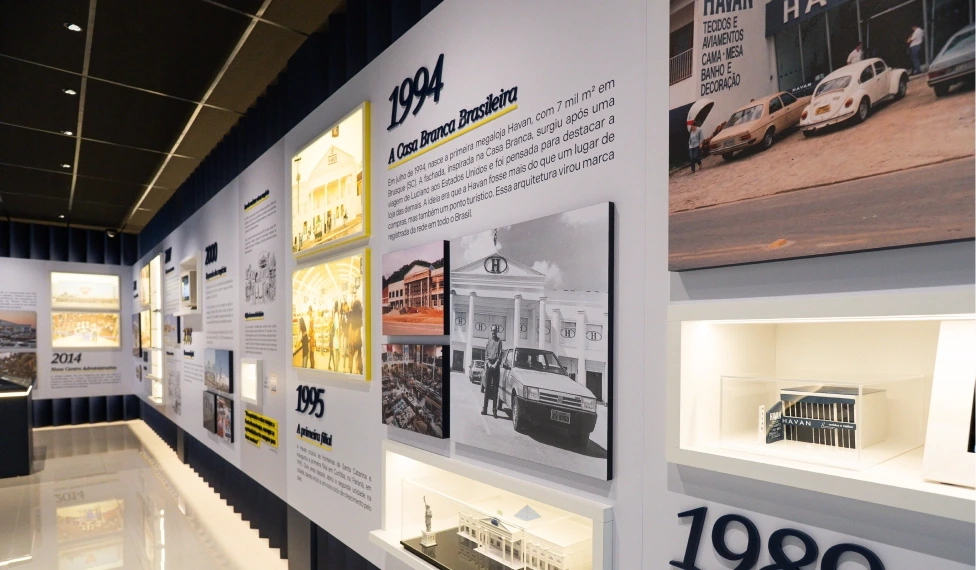 Linha do tempo com painéis fotográficos e objetos históricos no Museu Havan, exibindo marcos